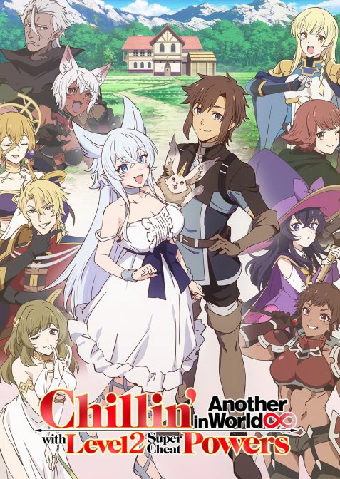 Відпочинок у іншому світі з надчитерськими здібностями з другого рівня